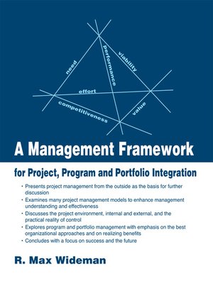 cover image of A Management Framework for Project, Program and Portfolio Integration
